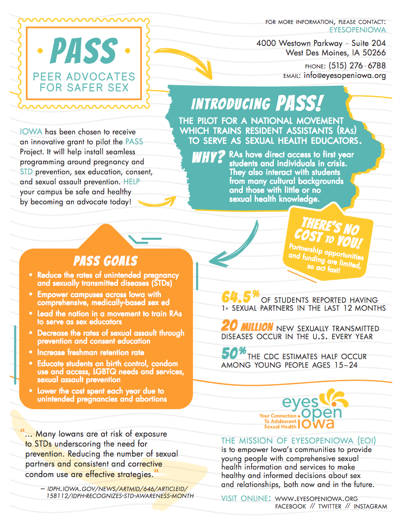 PEER ADVOCATES FOR SAFER SEX PASS EyesOpenIowa
